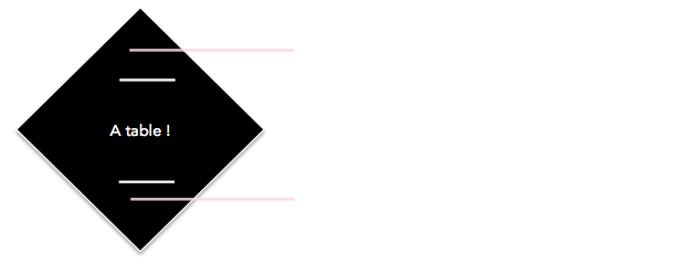 A table